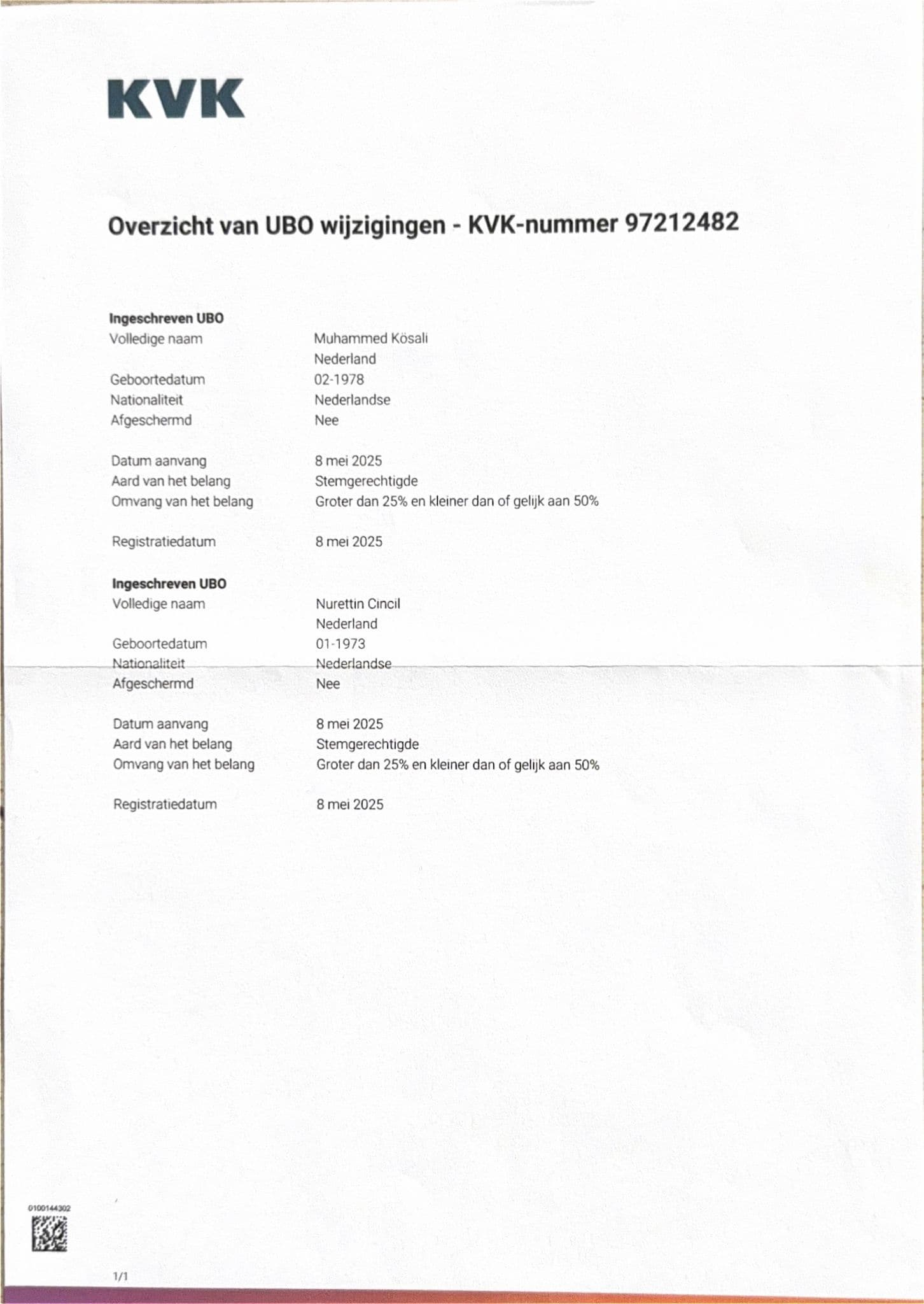 Chamber of Commerce document 2